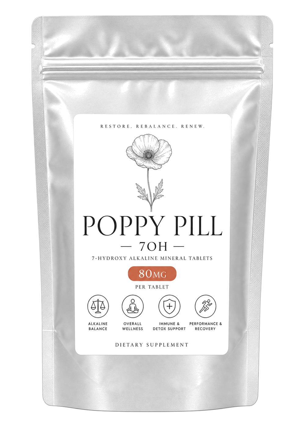 Poppy Pill 7OH 80MG Blueberry pouch